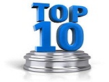 10 лучших сервисов по ранжированию в поисковых системах